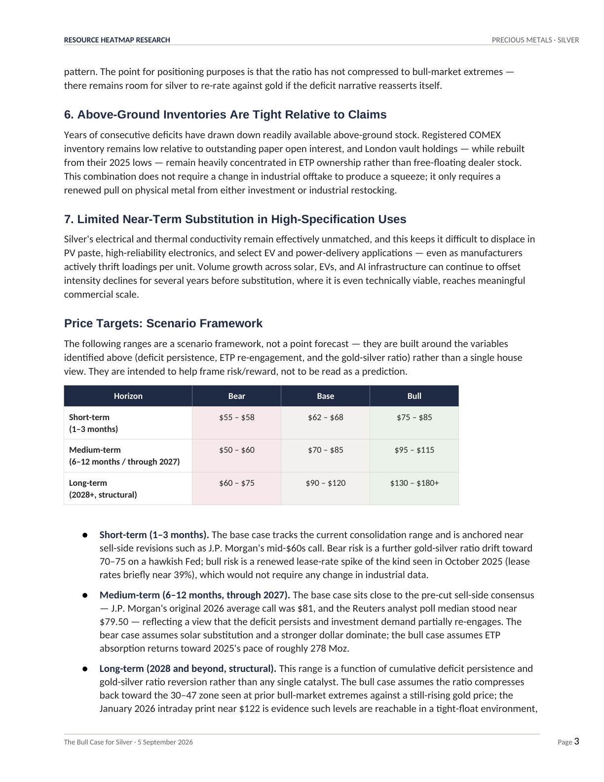 Bull Case for Silver — page 3